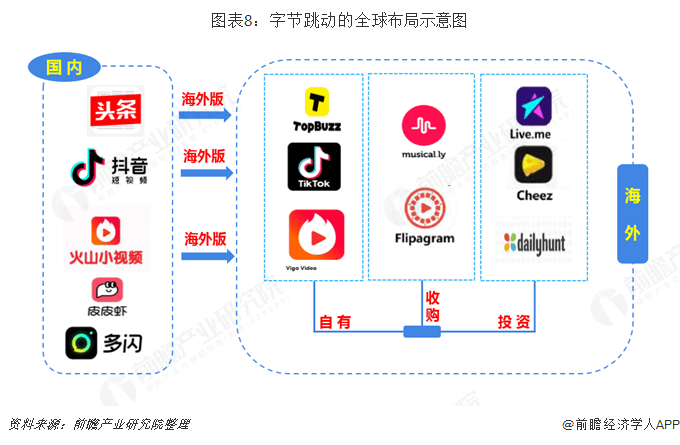 imtoken怎么切换链_imtoken切换主网_imtoken网络切换