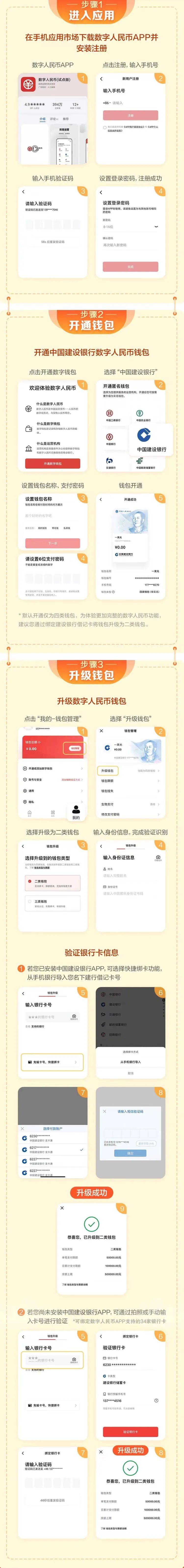 锡德拉钱包创建_tp钱包如何创建钱包_钱包创建平台