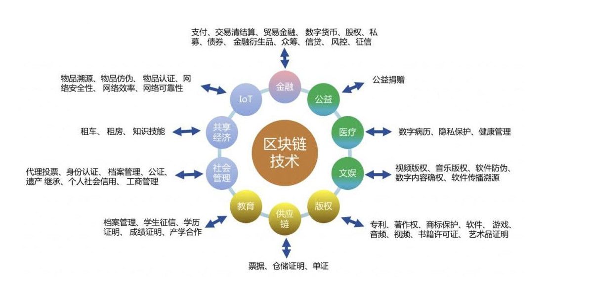 公司团建拓展训练_imtoken公司在哪里_公司注册公司代办