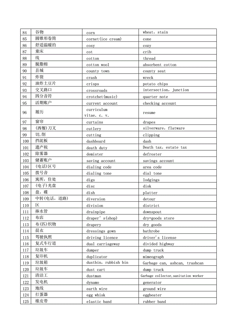 发音英文名词_发音英文单词怎么写_imtoken英文怎么发音