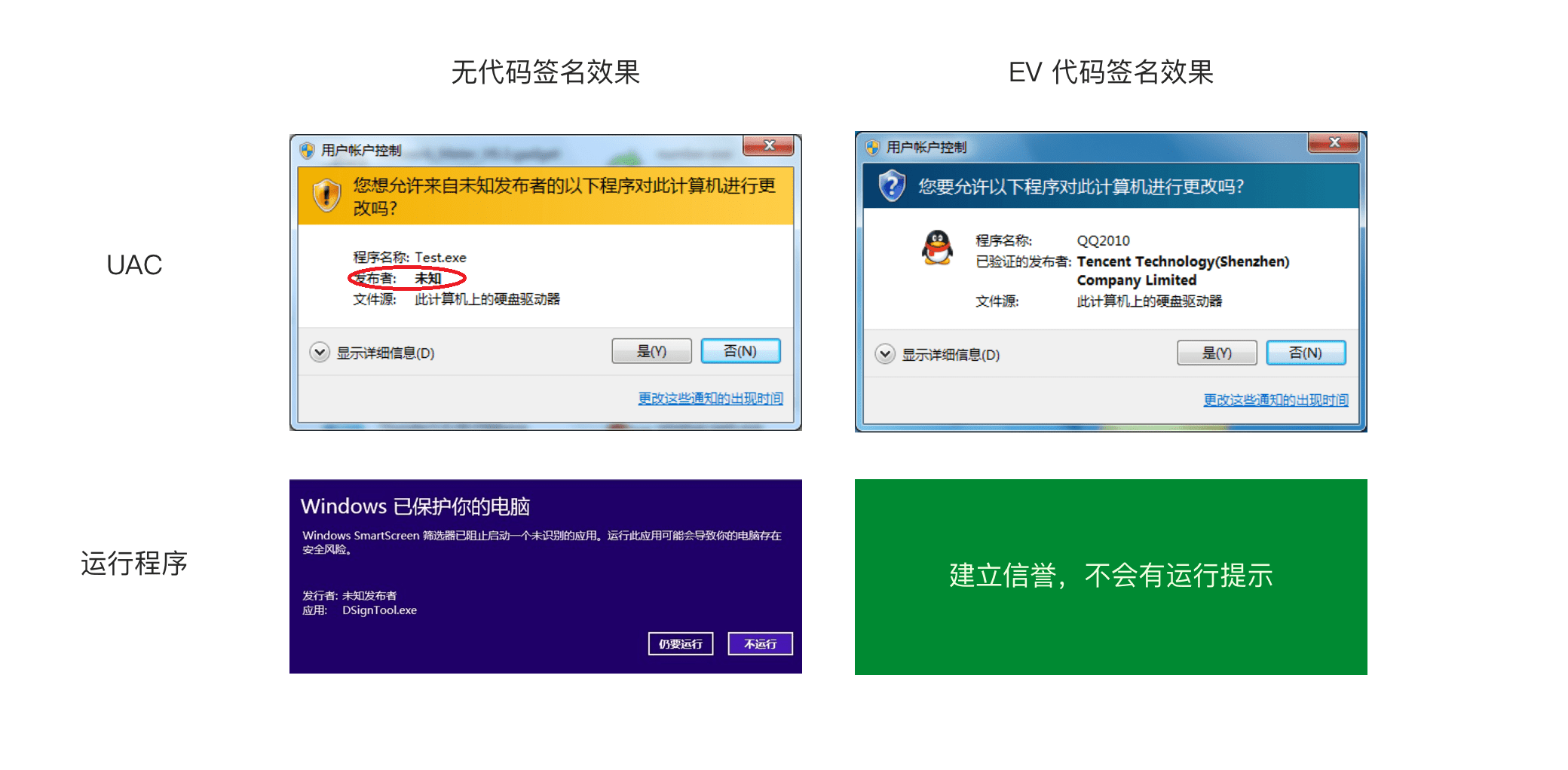 钱包怎么验真伪_imtoken钱包真假辨认_鉴别钱包真假app