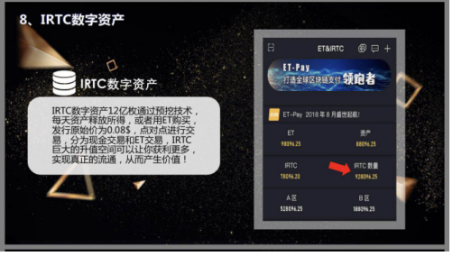 tp钱包发币有哪些第三方_第三方钱包是什么意思_第三方支付货币