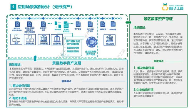 imtoken是什么链接_链接是网址的意思吗_链接是怎么诈骗的