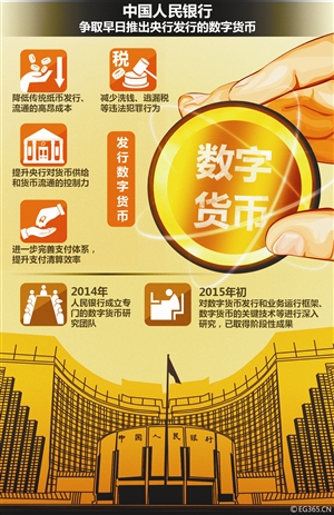 怎么转币到imtoken_imtoken钱包转币要多久_imtoken的币转到币安