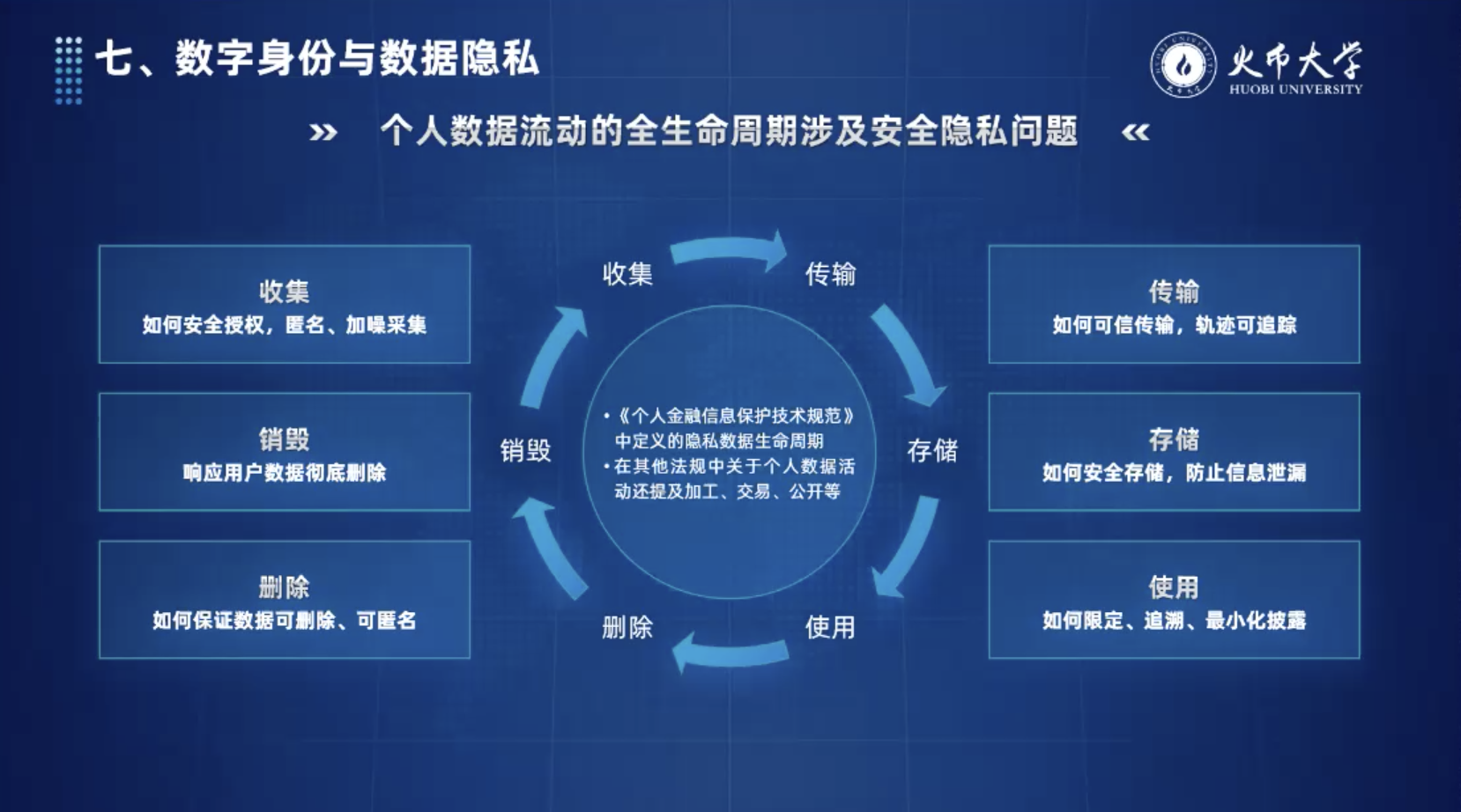 imtoken限制中国境内_imtoken中国不能用了_国内限制出境