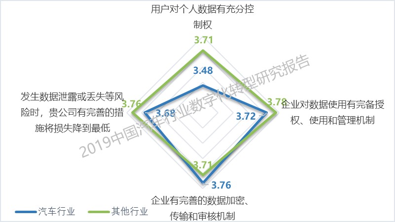 imtoken限制中国境内_国内限制出境_imtoken中国不能用了