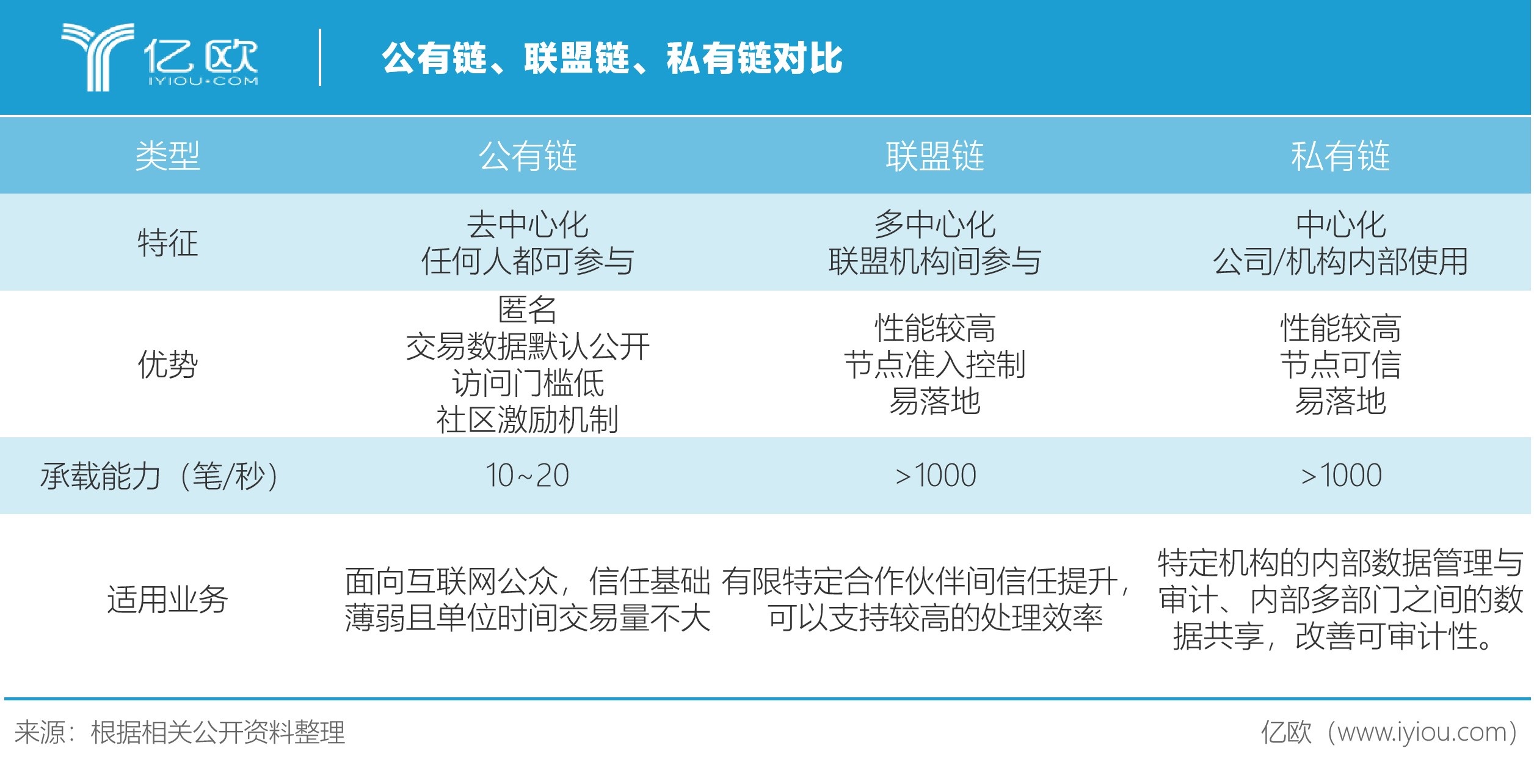 imtoken协议_协议离婚的协议书怎么写_协议离婚必须要一个月冷静期吗