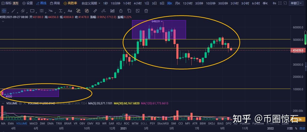 imtoken转到币安eos_imtoken转到币安eos_imtoken转到币安eos