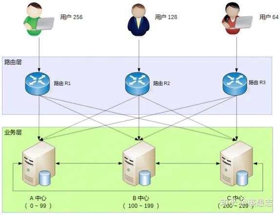 玩点手机新游戏让手机震动_怎么让新手机玩游戏快一点_玩点手机新游戏让手机发烫