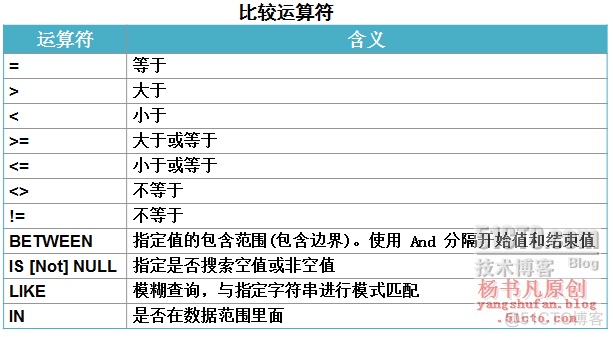 js判断_js判断_js判断