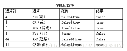 js判断_js判断_js判断