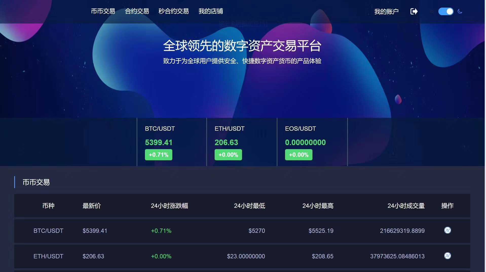 imtoken钱包开源吗_钱包开发票是什么类目_imtoken钱包开发
