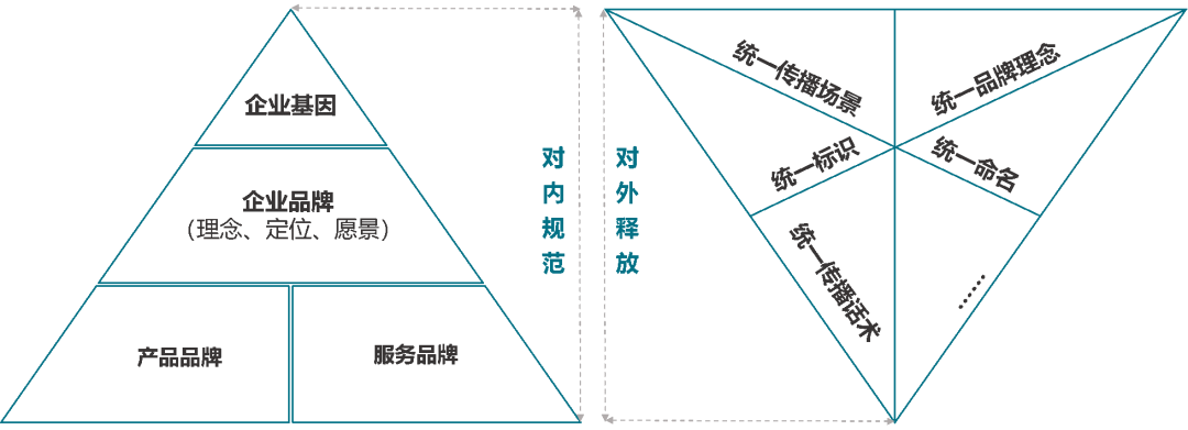 远离手机游戏热爱学习作文_远离手机热爱生活作文_远离手机游戏稿件