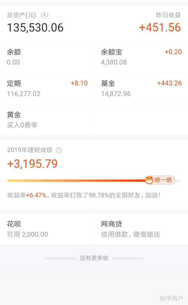 钱包余额图片_钱包余额图片真实_im钱包余额图片