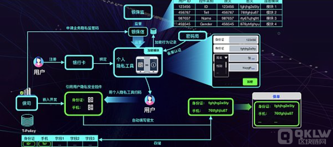 imtoken 离线_离线小说_离线地图导航