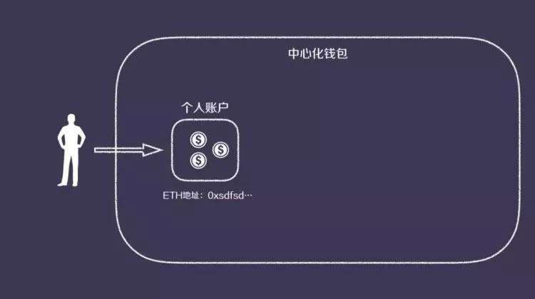 公司是企业吗_公司是什么意思_imtoken是哪家公司