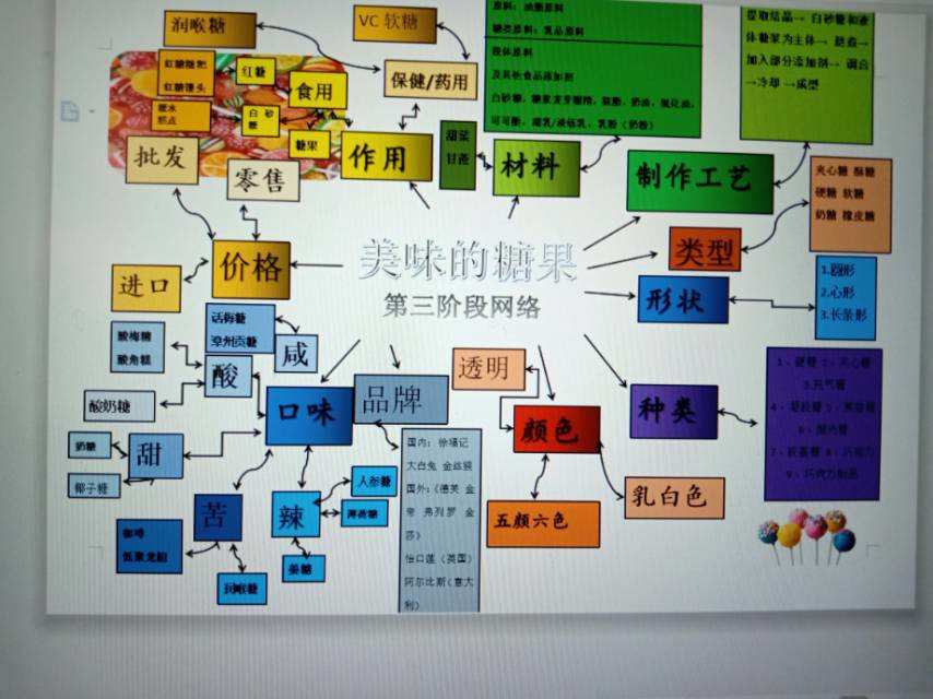 好玩的糖果游戏手机版中文_糖果游戏叫什么名字_糖果游戏软件