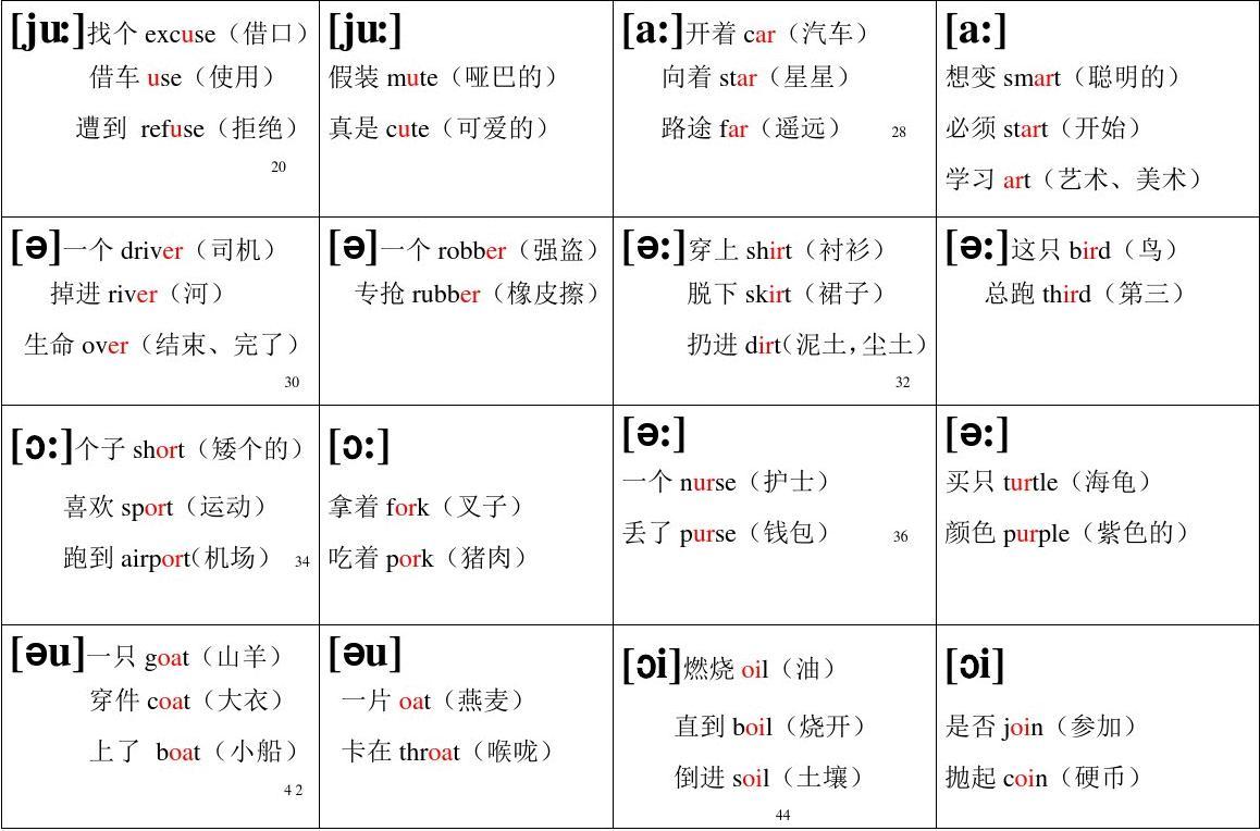 发音英语动词和名词_发音英语动词_imtoken英语怎么发音