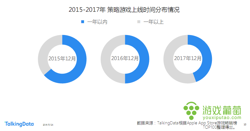 关于竞赛的游戏手机版_竞赛类的手机游戏推荐_竞赛类推荐手机游戏有哪些