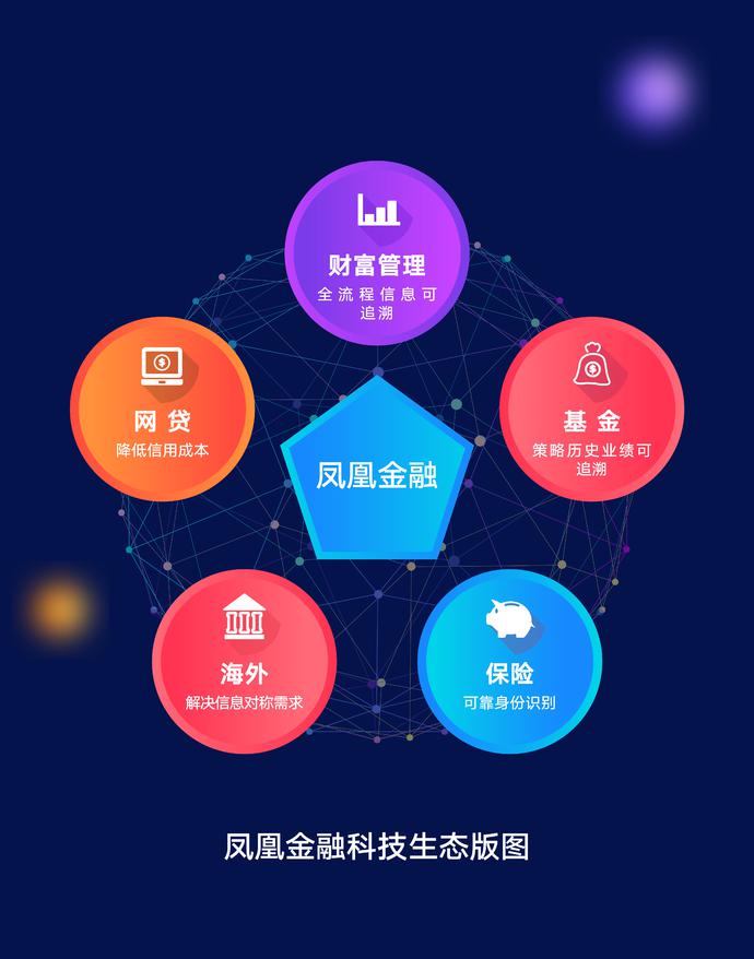 公司是企业吗_公司是什么意思_imtoken是什么公司的