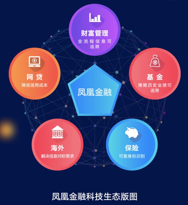 imtoken是什么公司的_公司是什么意思_公司是企业吗