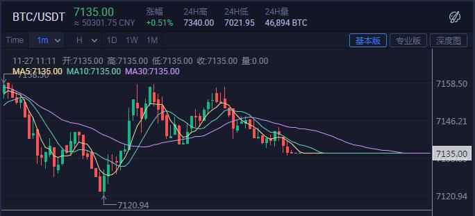 币火网app_imtoken 火币_币火是不是骗局