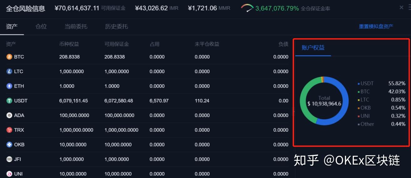 imtoken转到火币网_imtoken转到火币网_imtoken转到火币网