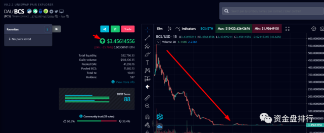imtoken转到火币网_imtoken转到火币网_imtoken转到火币网