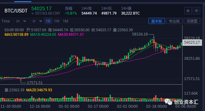 钱包显示价格服务延迟_钱包价钱_tp钱包显示价格