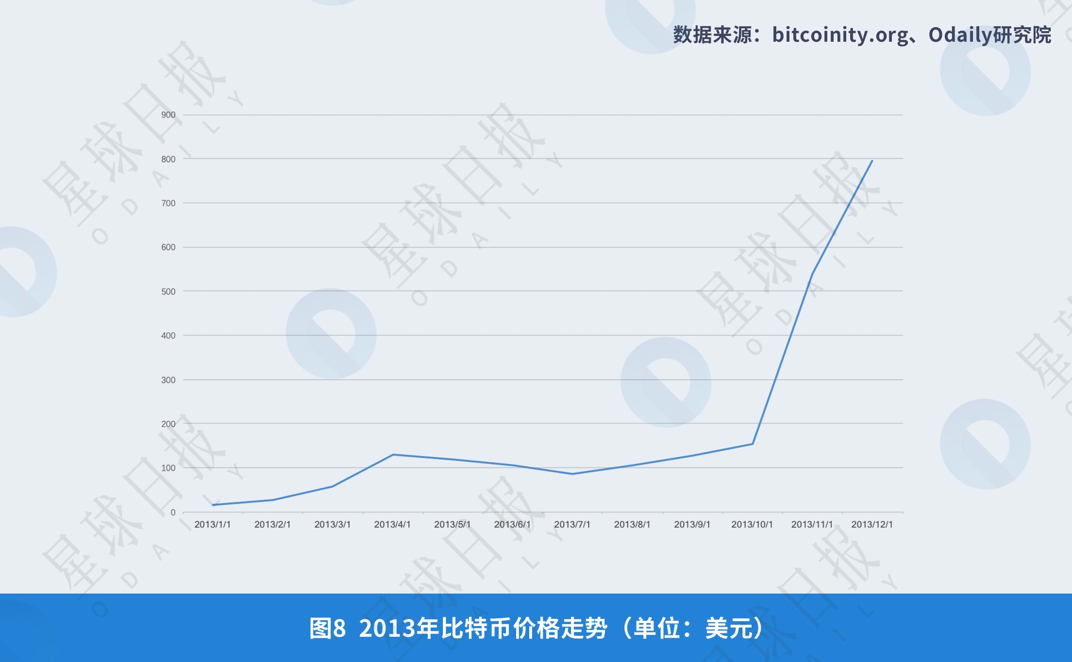 钱包价钱_tp钱包显示价格_钱包显示价格服务延迟