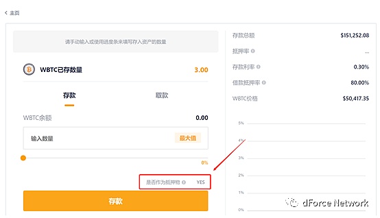钱包里的币怎么卖出_tp钱包怎么把币卖掉_钱包里面的币怎么卖出去