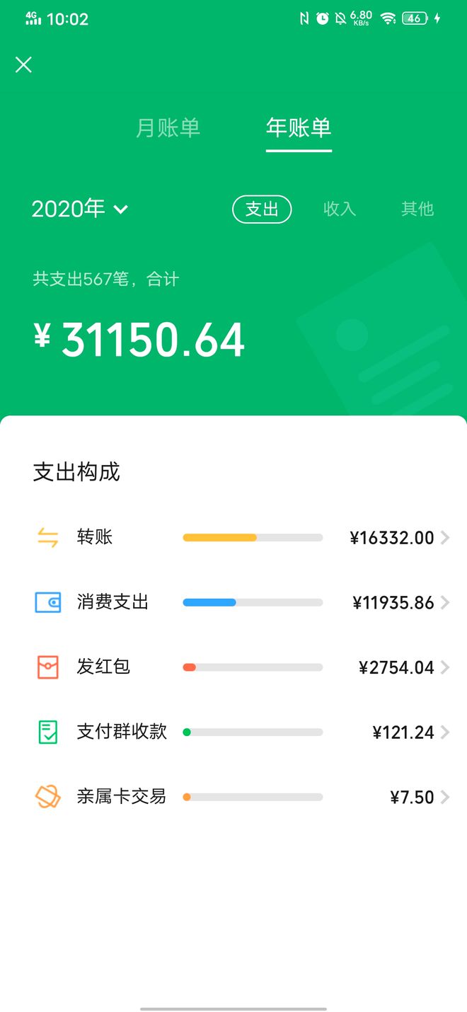 钱包地址标签怎么填_钱包地址格式有什么区别_tp钱包地址标签