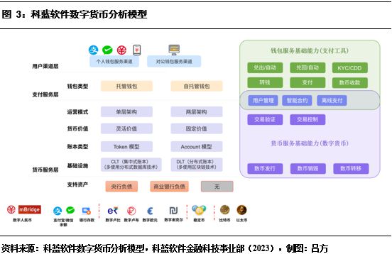 imtoken295版_imtoken2.9_imtoken2.9