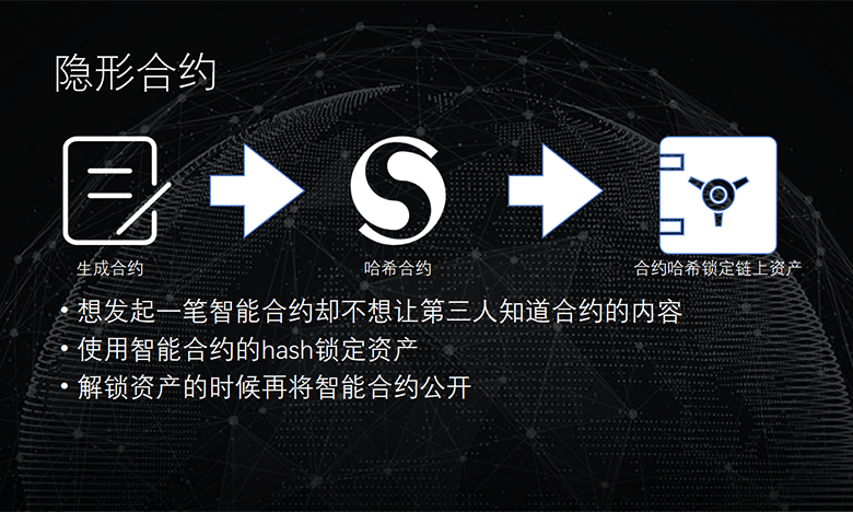性越多越安全_imtoken团队_imtoken安全性