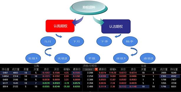 冲手续费是红字吗_冲手续费怎么做账_imtoken手续费怎么冲