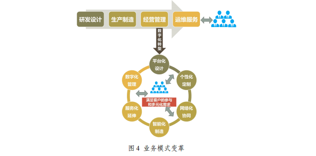 交易下载期货_bitcoin交易平台_bitcoin交易所app下载