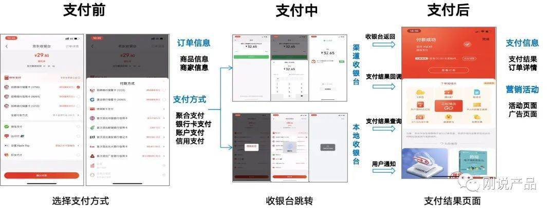 收款二维码牌去哪里制作_收款二维码怎么申请_imtoken收款