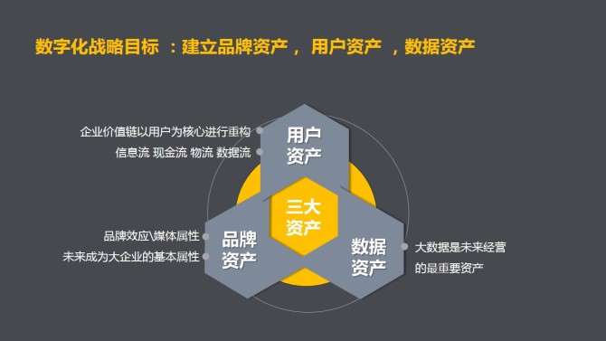 imtoken的钱怎么拿出来_性越多越安全_imtoken的安全性