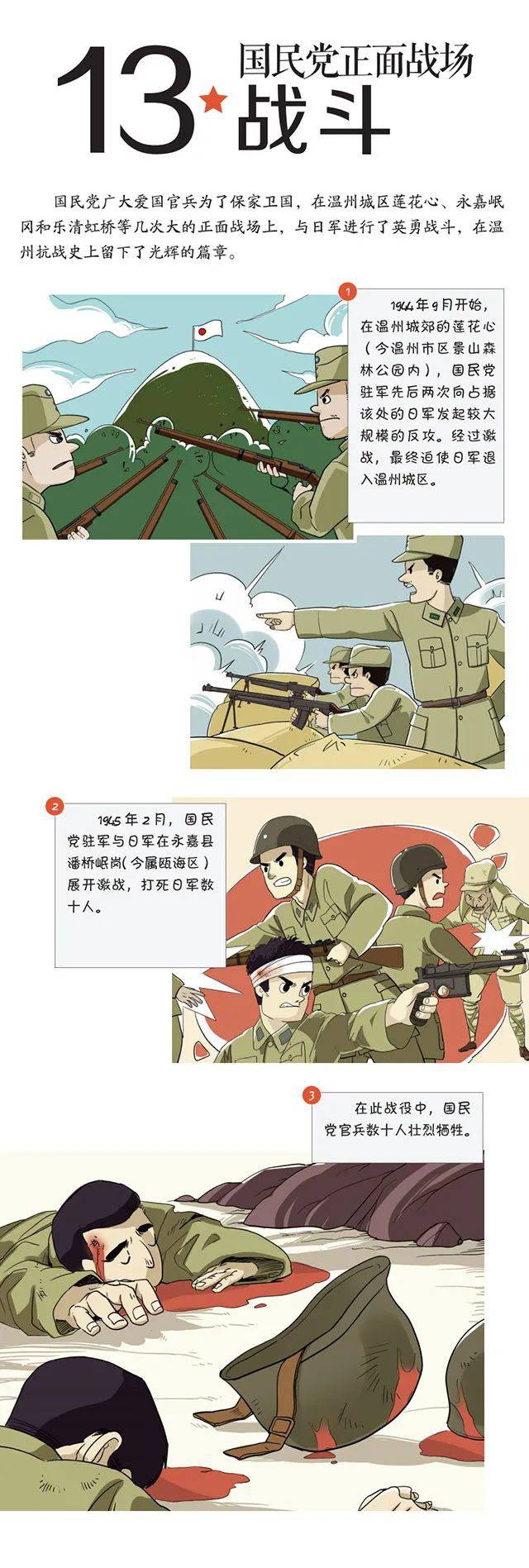 战火青春剧集介绍_电视剧战火青春演员表_战火中的青春电视剧剧情介绍