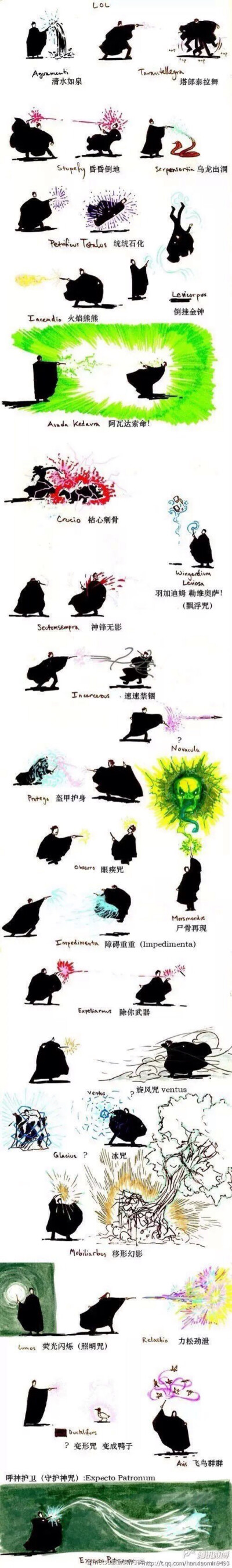 钱包怎么添加_tp钱包新增资产_tp钱包怎么添加资产