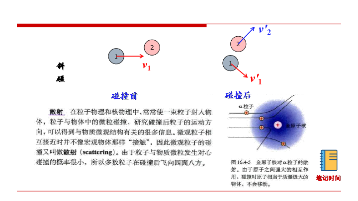 物理碰撞模拟器_碰撞玩法的手游_有物理效果碰撞的手机游戏