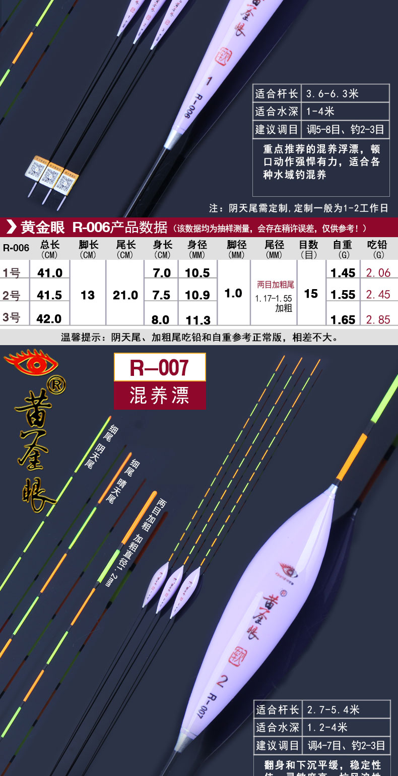 改浮标手机游戏用哪个软件_改浮标手机游戏用的软件_怎么用手机改游戏浮标