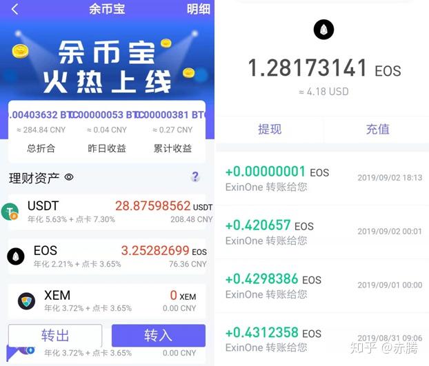 清零的虚拟币_买币亏损了放着_imtoken买币亏了会清零吗