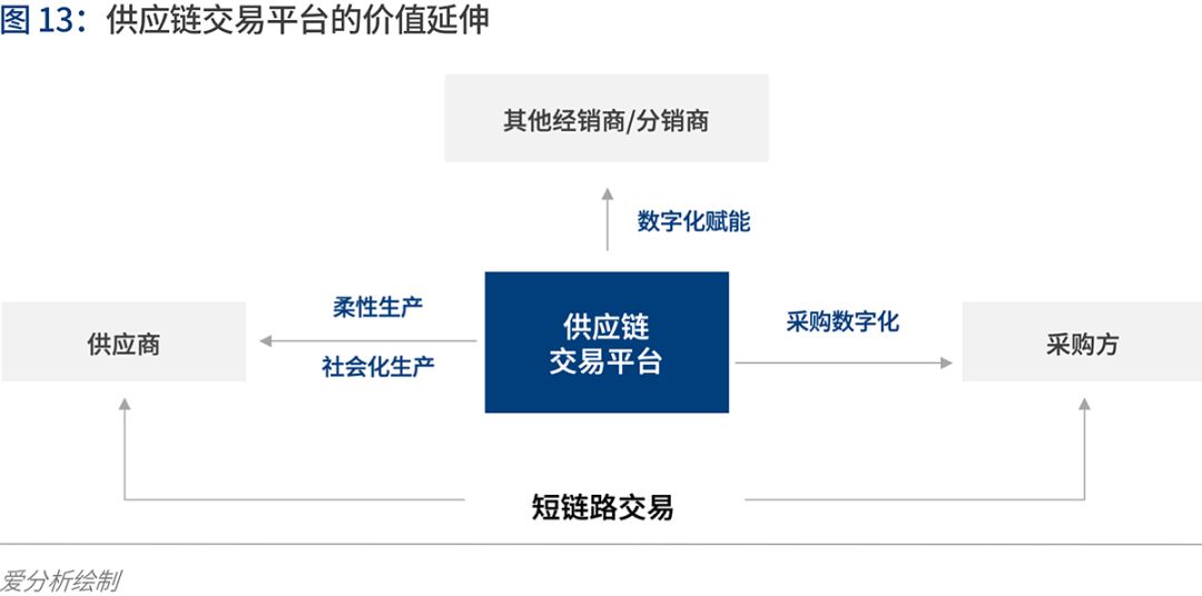 切换网络ip地址会变吗_切换网络ip_imtoken切换网络