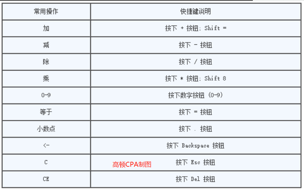 老式按键手机剧情游戏大全_老式按键手机经典游戏大全_老款按键手机小游戏