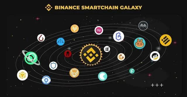 imtoken币种_imtoken钱包币币兑换_imtoken币种管理怎么进
