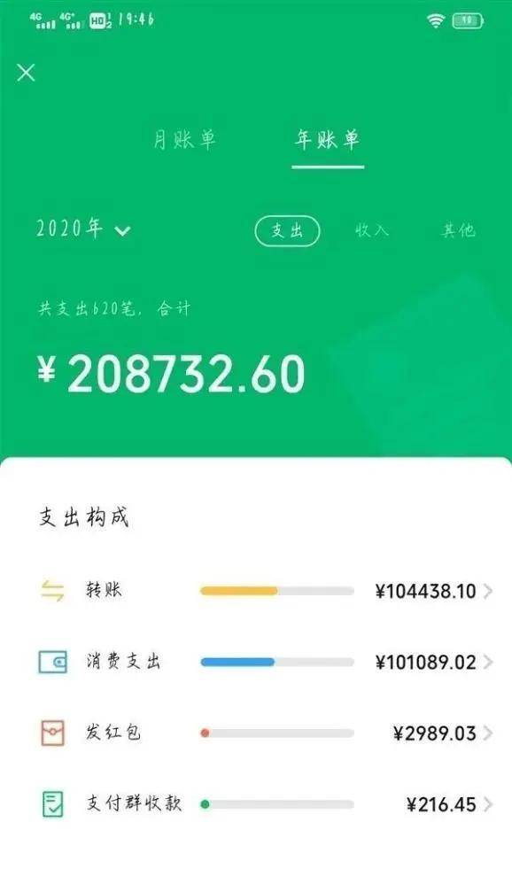 钱包转账记录删除了能找回来吗_imtoken钱包转账_钱包转账到银行卡手续费吗
