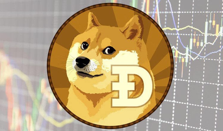 tp钱包不支持狗狗币_狗狗币钱包dogecoin_狗币tp钱包