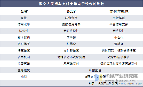 钱包观察模式_tp钱包观察钱包怎么转币_tp观察钱包怎么转换普通钱包