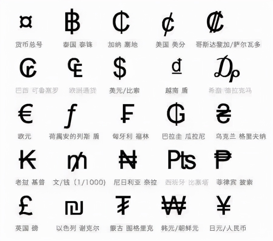 imtoken英文怎么读_英文读音在线发音_英文读物